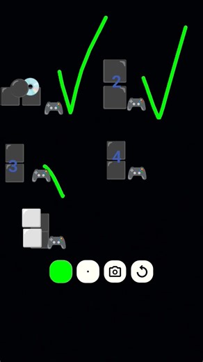 Playstation 1 vs Playstation 5