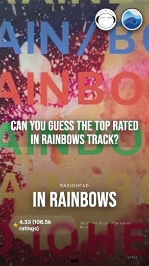 Ranking Radiohead's In Rainbows: Which Track Shocked Fans Most?
