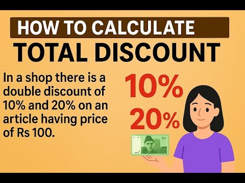 “Double Discount Explained How to Calculate Successive Discounts Easily”