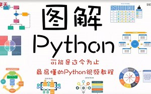 摩天小课堂：可能是迄今为止最易懂的教程——在Ubuntu操作系统中安装python