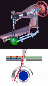 516K views · 2.9K reactions | Sewing machine stitch and needle drive mechanism. | Mechanical Engineering | Facebook