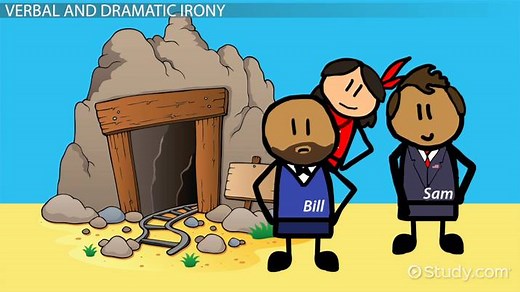 Irony in The Ransom of Red Chief