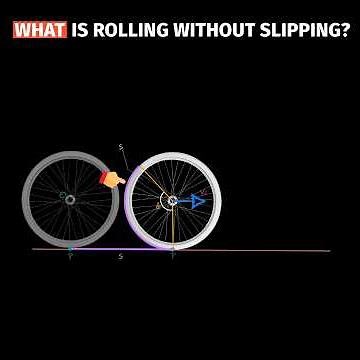 What Causes Rolling Without Slipping in Physics?