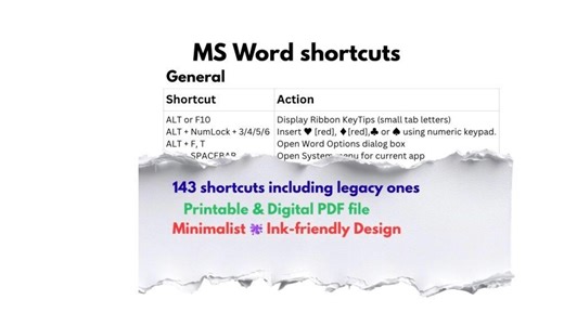 MS Word Keyboard Shortcuts Cheat Sheet | Microsoft Word Productivity Guide | Instant Download 3-page PDF | Printable & Digital File - Etsy UK