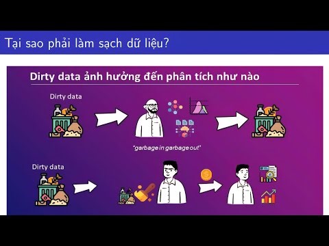 [THỐNG KÊ Y HỌC] [250524] BUỔI 2