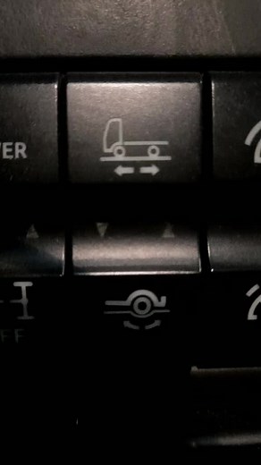 Exploring Car Control Panel Features and Functionality