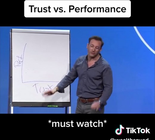 Trust vs. Performance: Finding the Best Balance