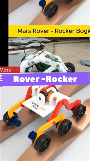 How Mars Rovers NEVER Flip! 🚀 Rocker-Bogie Mechanism #shorts #reels #handpumpautomationmotorfixing