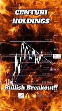 Centuri Holdings Inc. (CTRI) Stock Analysis – Bull Flag Breakout! 🚀 Perfect Long Setup #CTRI