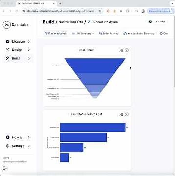 How to build "Deal Funnel" chart in Affinity Analytics