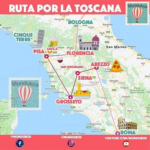 Ruta en tren por la Toscana de Italia en 2025 - Mundukos