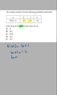 Discrete Random Variables - Maths Methods Exam Question