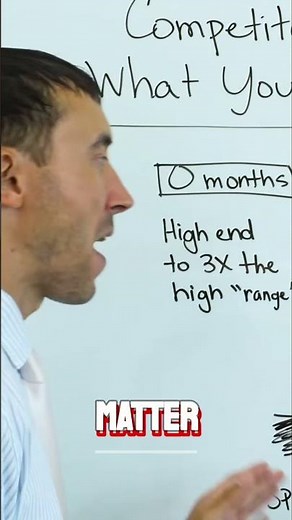 💸 PPC Costs: How Competitors Affect Your Ad Budget 📊