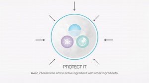 Nutraceuticals Business by Lubrizol Life Science