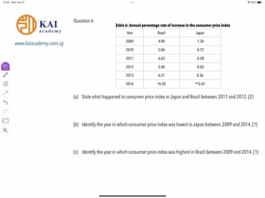 KEI Practice Q6#macroeconomics #JC2 #keymacroeconomicindicators