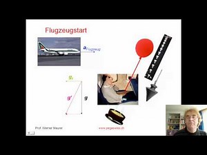 Beschleunigtes Bezugssystem
