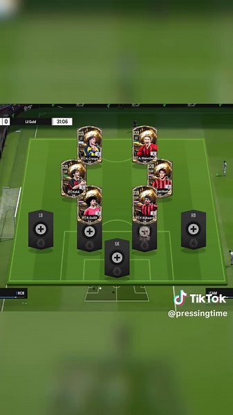 Đội Hình AC Milan Trong FIFA Online 4