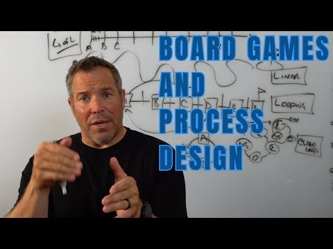 How Board Games Can Improves Process Design and Execution