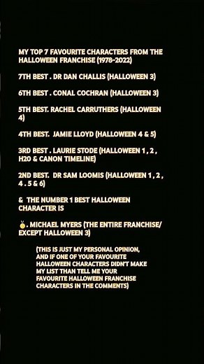 MY TOP 7 FAVOURITE HALLOWEEN FRANCHISE CHARACTERS (IN MY OPINION)