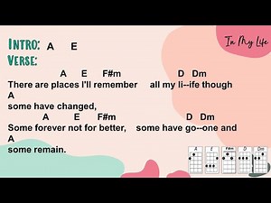 In My Life - The Beatles (Ukulele Play Along)