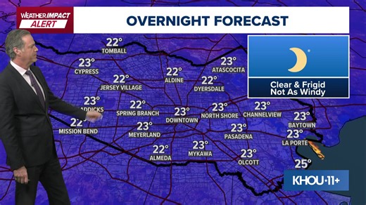 Chief Meteorologist David Paul with an extended look at the Houston forecast on KHOU 11 at 6:30 p.m. on Monday, Jan. 26, 2026. | KHOU 11 News