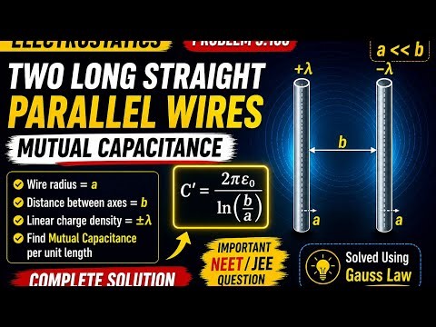 Irodov Q. 3.108 Capacitance per Unit Length 📘 | Gauss Law Application