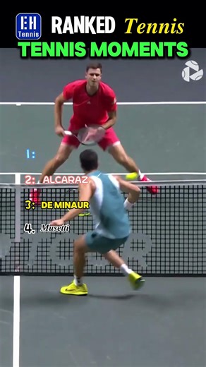 🔥Ranked best tennis moments ！🎾 Pt.12 #tennis #sportshighlights #sports #alcaraz #ruud #highlights