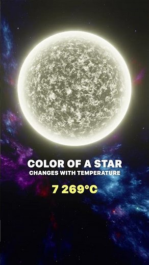 How Stars Change Color As Temperatures Rise