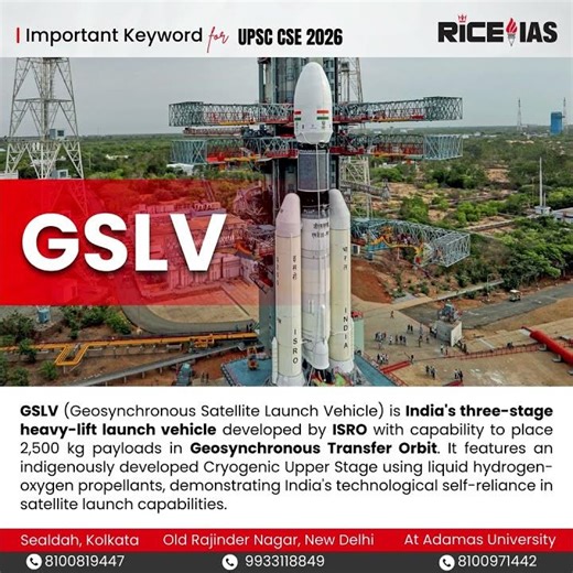 GSLV Explained in 30 Seconds | ISRO | UPSC GS-3 Science & Tech | UPSC 2026