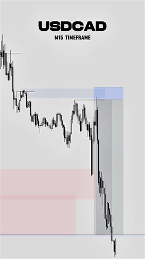 Price runs into liquidity, clears the early entries, then delivers the real continuation.