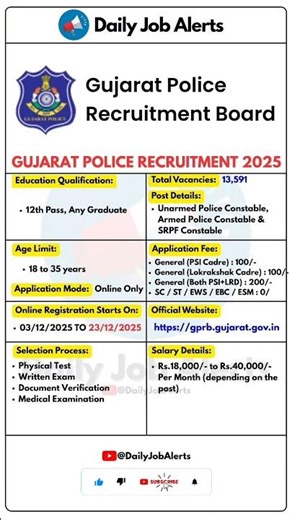 Gujarat Police Recruitment 2025 | New Vacancy 2025 | Daily Job Alerts #shorts