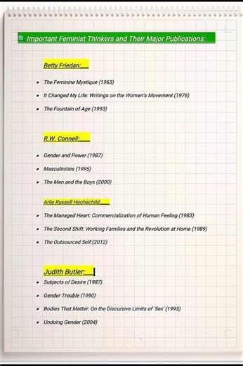 📚Key Contributors to Feminist and Gender Sociology.#genderstudies #feminist #netjrf #sociology