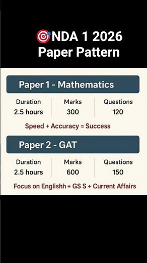 “Your NDA journey starts here — master the pattern, master the exam.”#NDA exam #NDA paper pattern