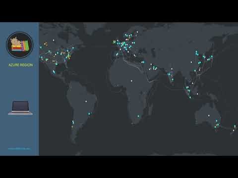 4.5. How do I select VMSize in a real work environment.