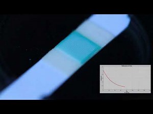 Reflectance Photometry