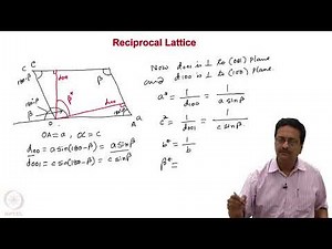 Systematic Absences and Crystallization Methods