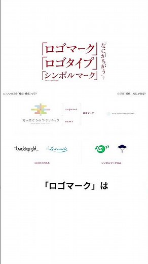 10秒でわかる、ロゴの種類。 #ロゴ #デザイン