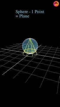 Circle - Point = Plane 🤔