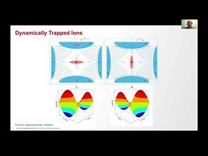 ETC Webinar: The Past, Present and Future of Quadruple Ion Trap Mass Spectrometers in Proteomics