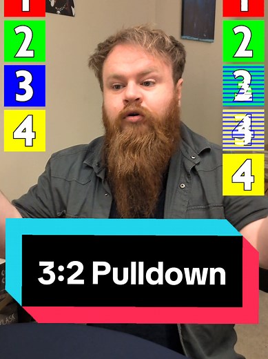 3:2 Pulldown vs. Speed Up: Film Frame Rates for TV