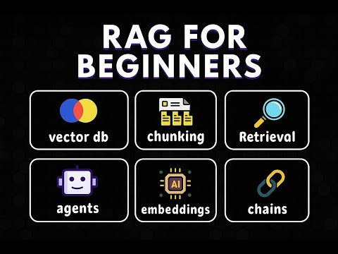 Complete RAG Implementation | Retrieval-Augmented Generation|Large Language Models (LLMs) |Langchain