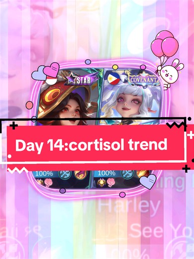 Post || 14 : Cortisol Trend👣 New Trend na may kasama Yung nanood sa computer nalang Muna🤭 emeeh! PCTTO: @FaJar Uzumaki ft 𝙂𝙂 LSCTTO: