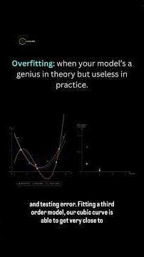 Overfitting: The Hidden Problem in ML Models #ai #machinelearning #datascience #learnai #aiexplained