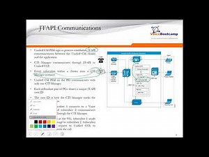 Chapter 11 Cisco UCCE 11 5 Peripheral Gateway PG and CTI Server