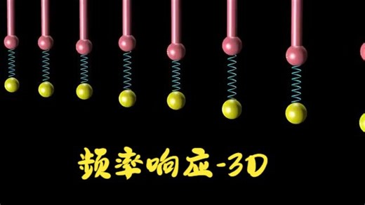 频率响应-5分钟搞懂-3D可视化