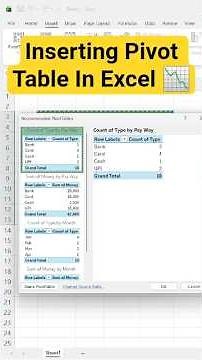 Excel Pivot Table Tutorial for Beginners (Step by Step) #shorts #excel #exceltips