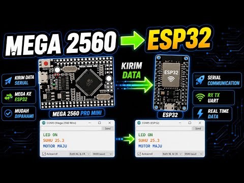 Cara Komunikasi Serial UART Arduino Mega 2560 Mini ke ESP32