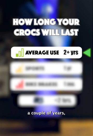 Why I Decided to Destroy a New Pair of Crocs