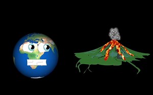 地球岩石圈及地壳板块构造地理之歌（Kids Learning Tube）