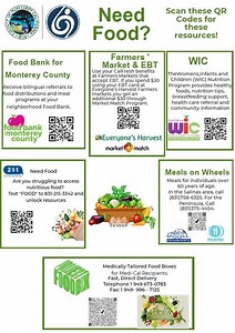 CalFresh rolls out in Monterey County as Trump appeals SNAP ruling to Supreme Court